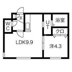 北２４条駅 徒歩5分 1階の物件間取画像